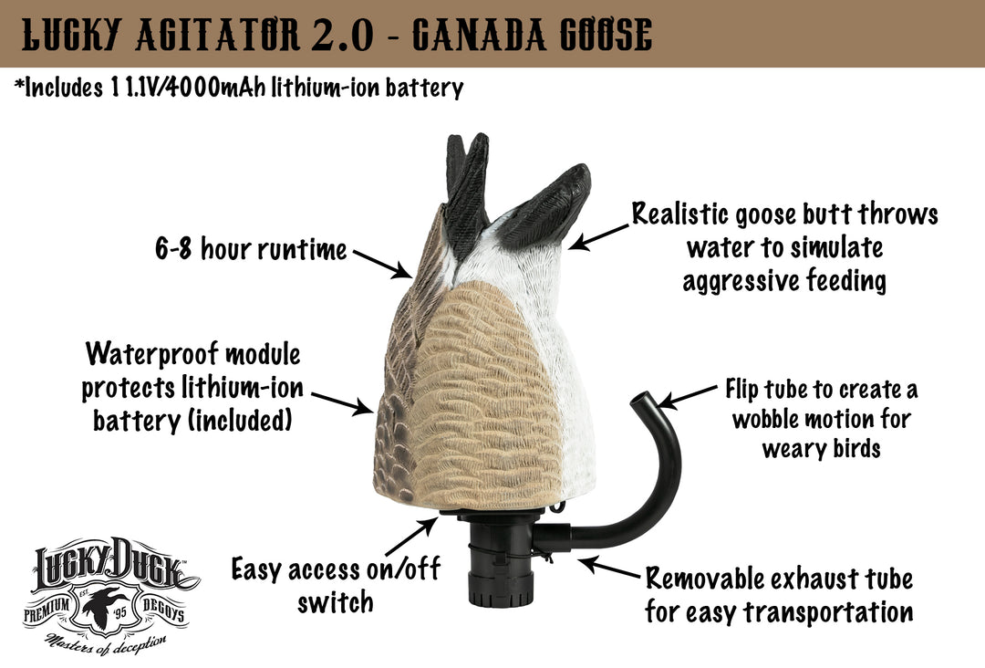 Lucky HDi Agitator 2.0 - Canada Goose