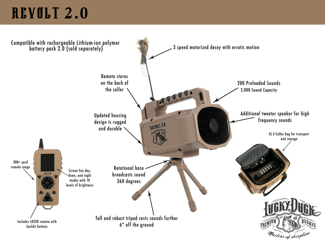 Revolt 2.0
