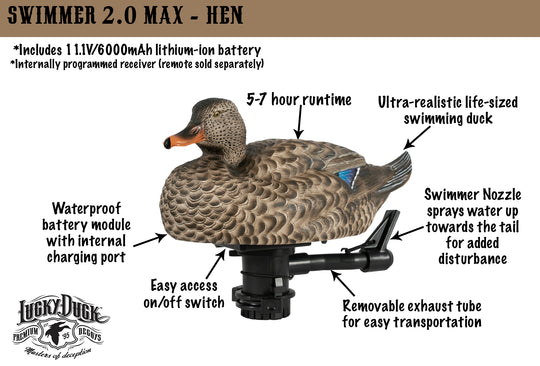 Lucky HDi Super Swimmer 2.0 MAX - Hen Mallard
